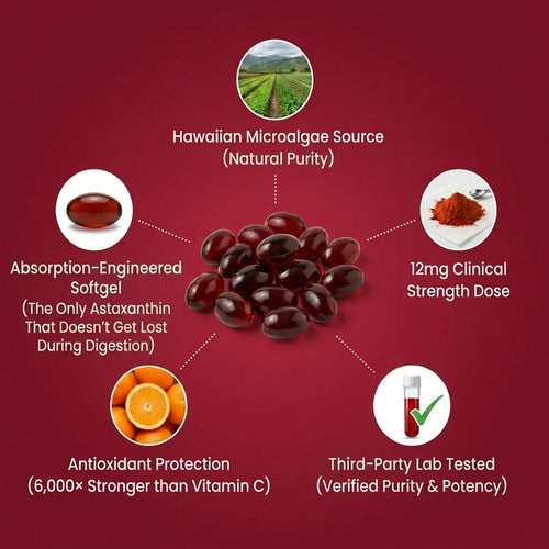 Astaxanthin Softgels