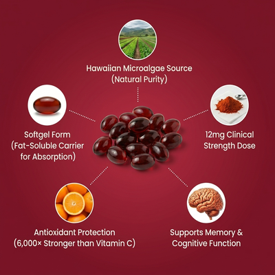 Elaura Astaxanthin Soft Gels