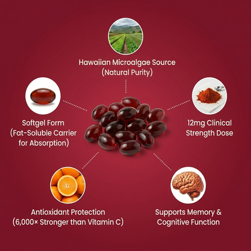 Elaura Astaxanthin Soft Gels