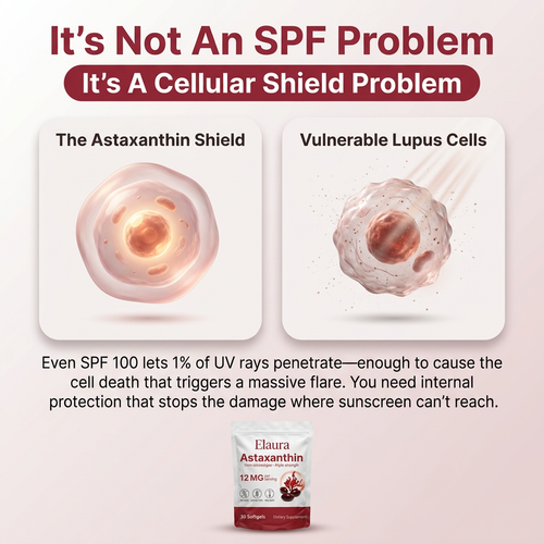 Elaura Astaxanthin Soft Gels